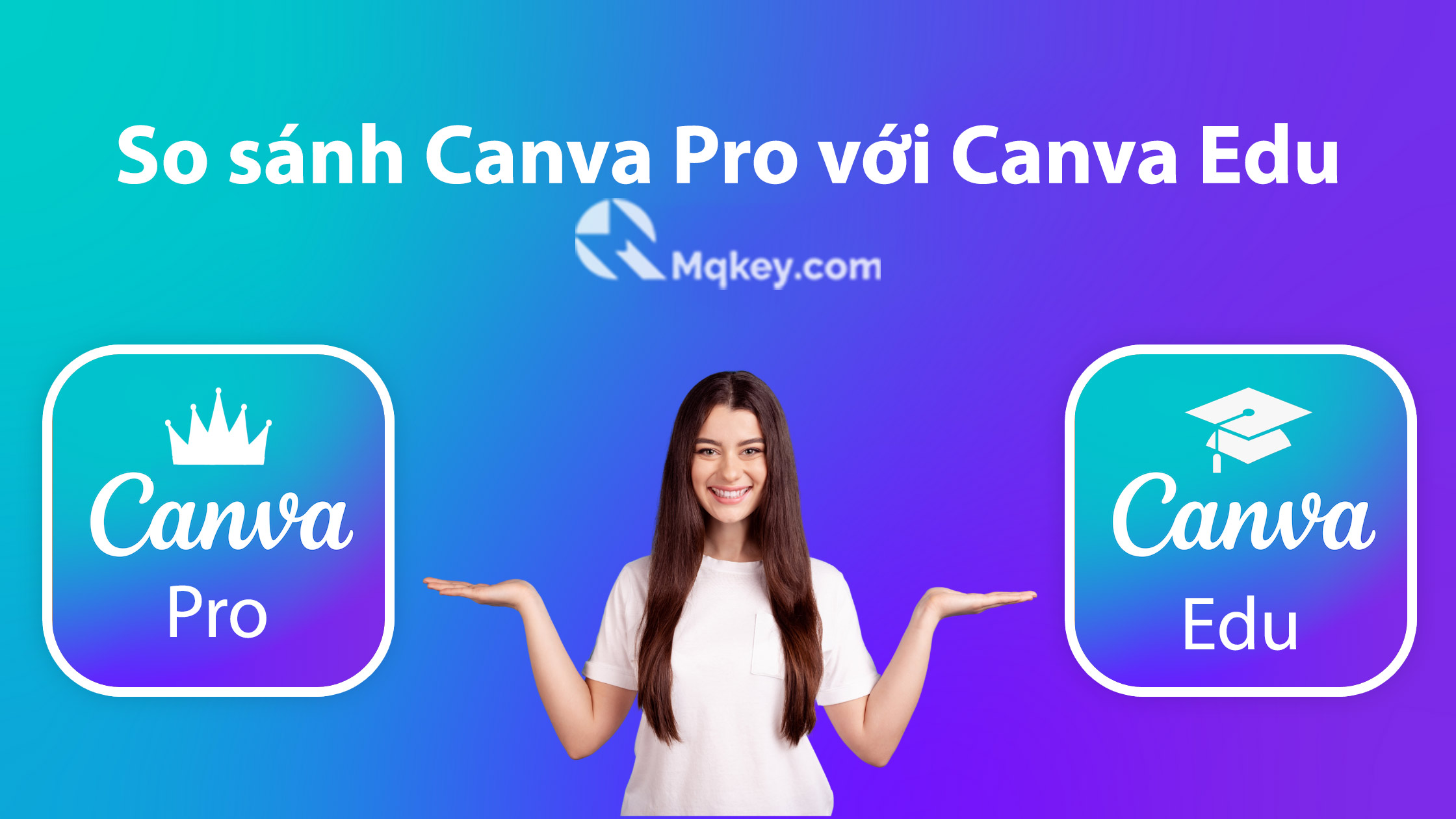 so sánh Canva Pro với Canva Edu