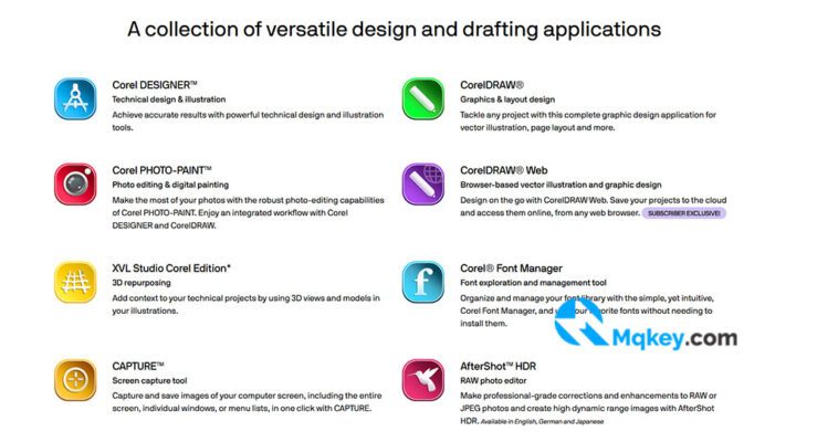 coreldraw technical suite gồm những ứng dụng nào