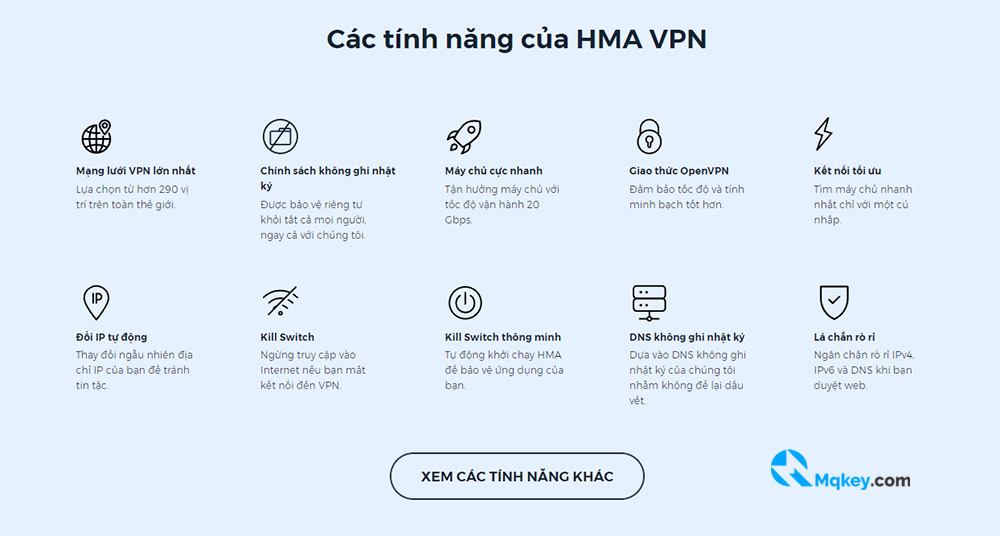 tính năng của hma vpn